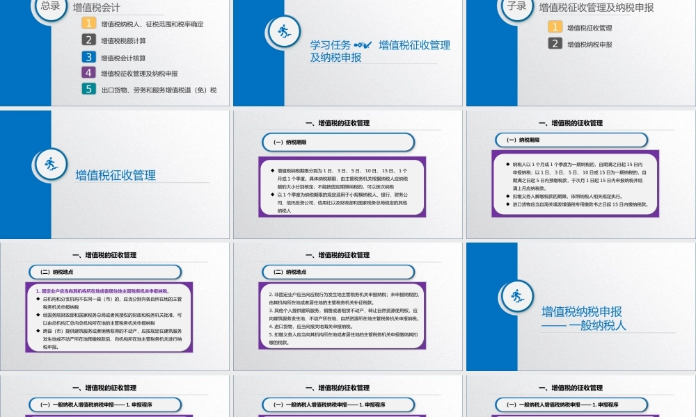 学习任务2.4增值税纳税申报.pptx
