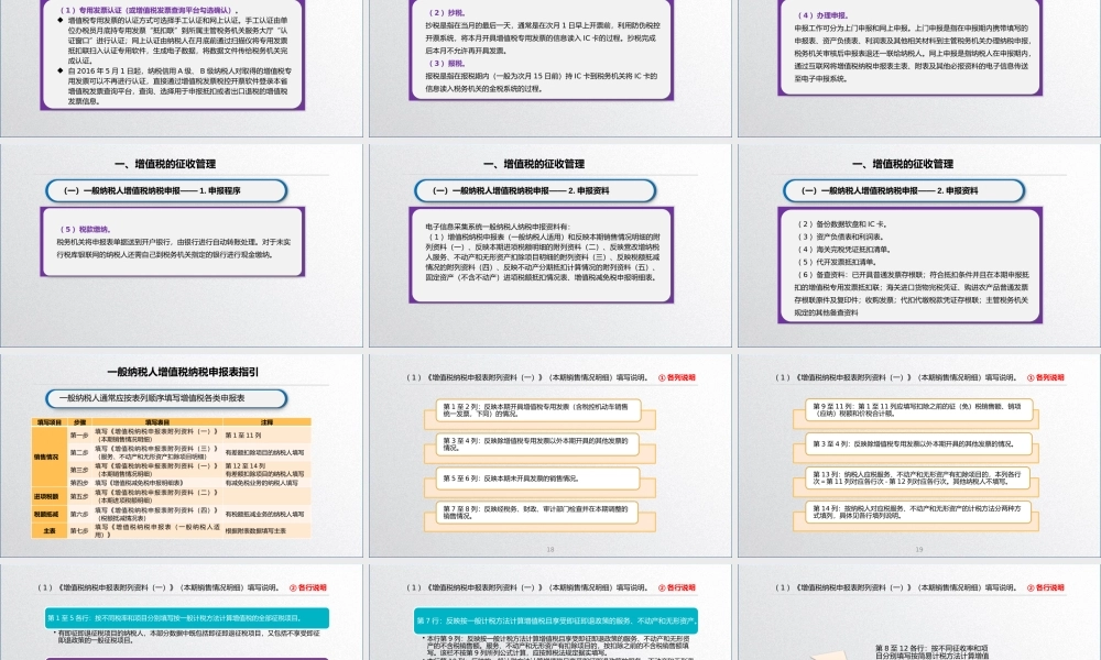 学习任务2.4增值税纳税申报.pptx