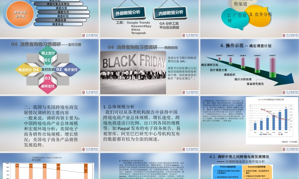 学习情境三海外市场调研操作.pptx