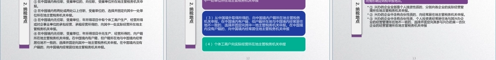 学习任务6.3 个人所得税会计核算与纳税申报.pptx