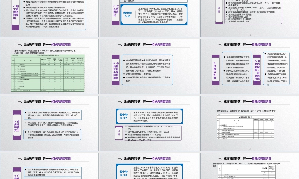 学习任务5.2 企业所得税税额计算2.pptx