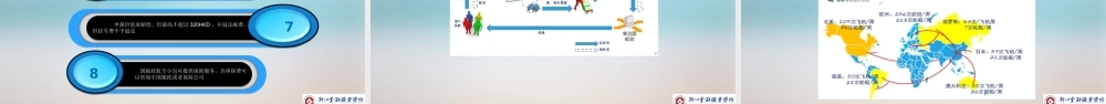 学习情境二跨境物流操作.pptx