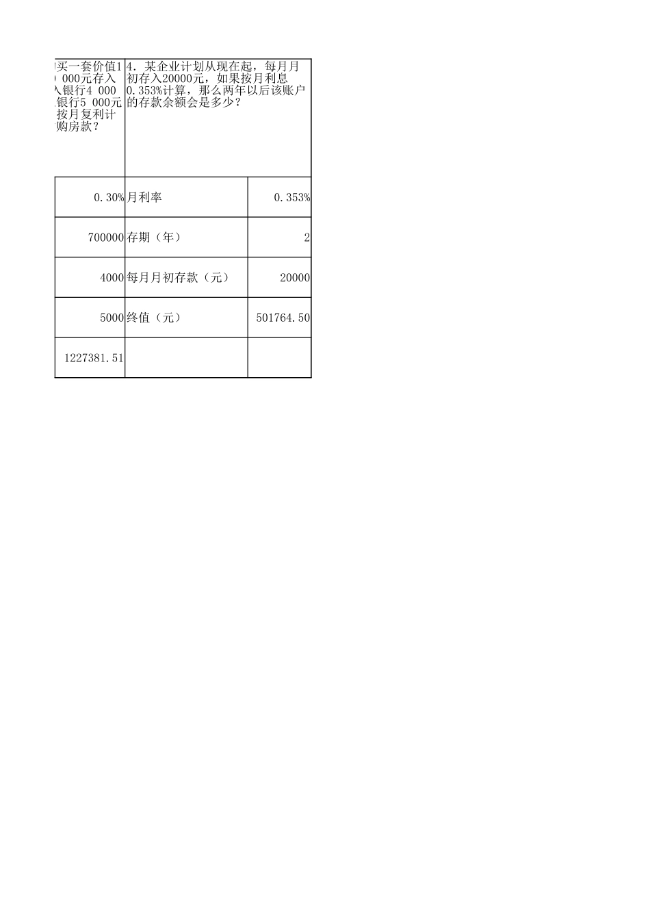 学习任务3-3Excel在终值分析中的应用（4题）.xlsx_第2页