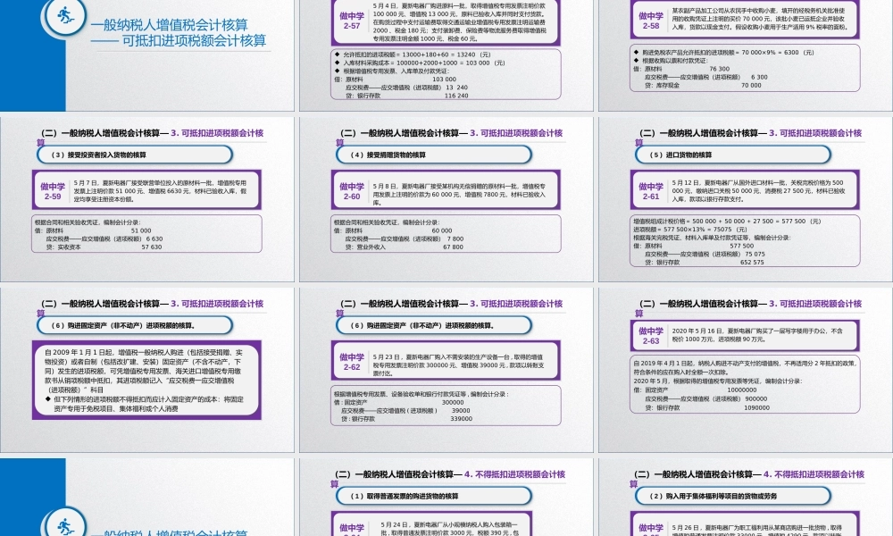 学习任务2.3增值税会计核算2.pptx