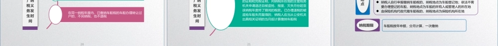 学习任务7.7 车船税会计.pptx