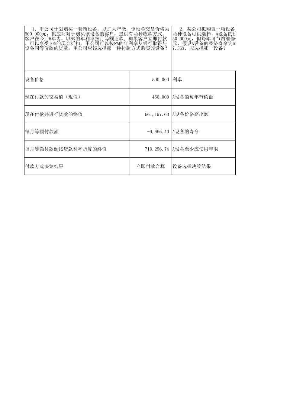 学习任务3-8利用Excel分析付款方案（2题）.xlsx_第1页