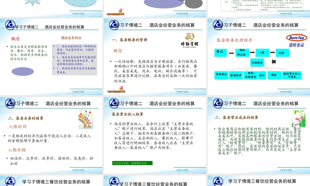 演示文稿 2-1-1 餐饮服务业.ppt..ppt