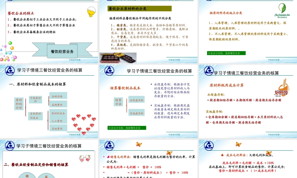 演示文稿 2-1-1 餐饮服务业.ppt..ppt