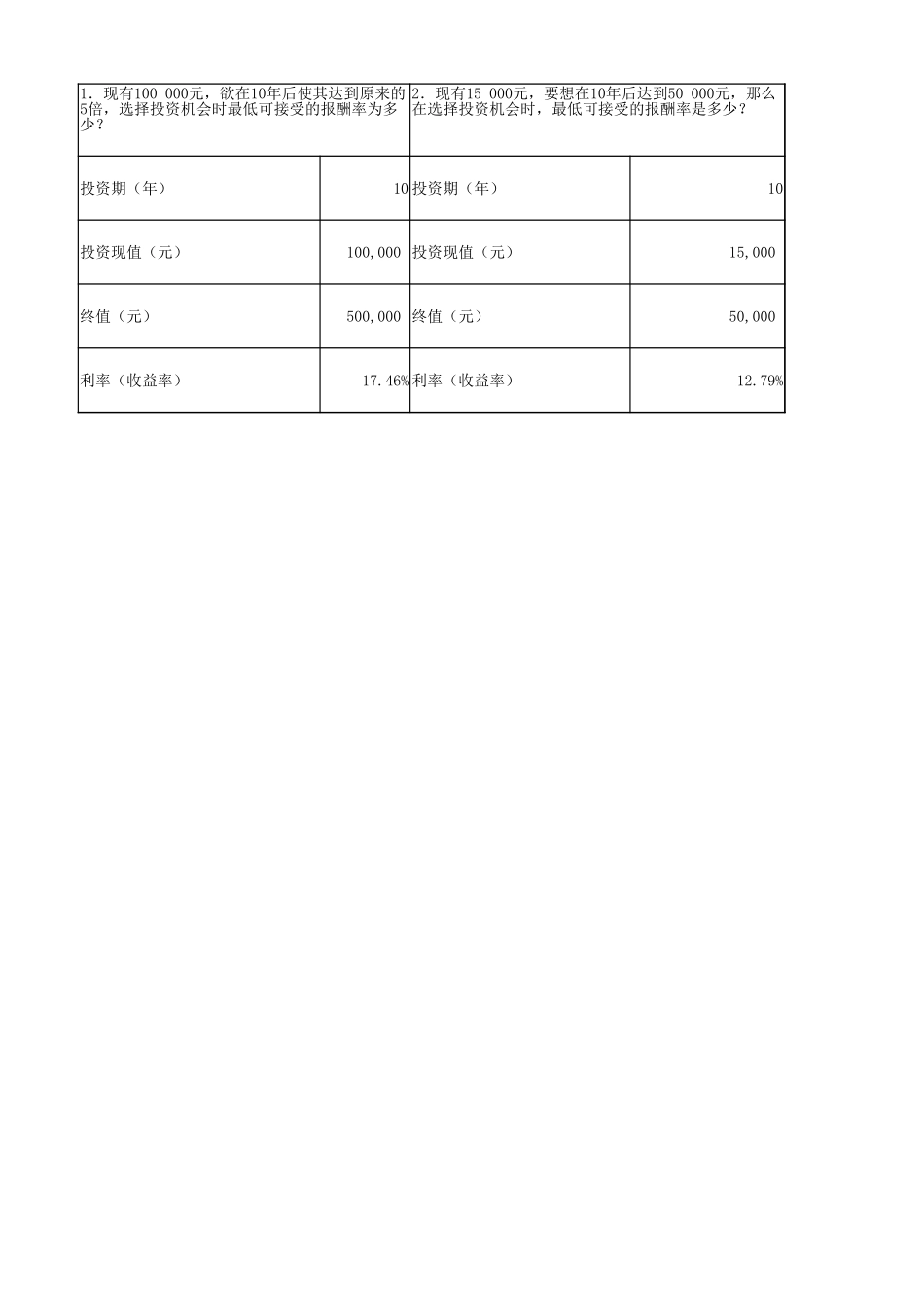 学习任务3-4Excel在利率分析中的应用（2题）.xlsx_第1页