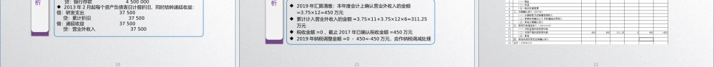 学习任务5.2 企业所得税税额计算1.pptx