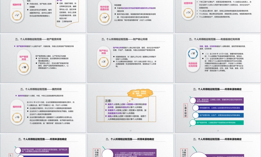 学习任务6.1 个人所得税纳税人、征税范围和税率1.pptx