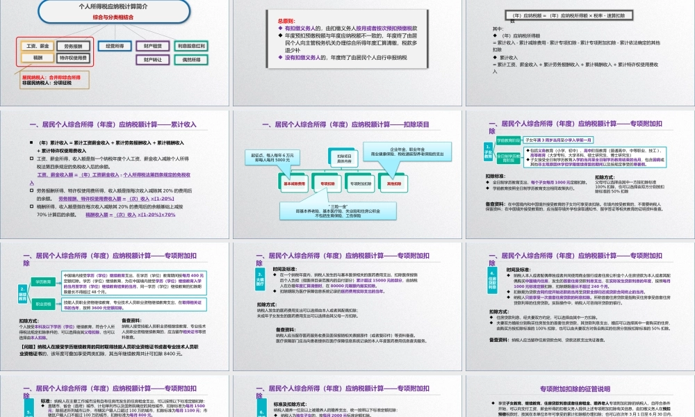 学习任务6.2 个人所得税税额计算1.pptx