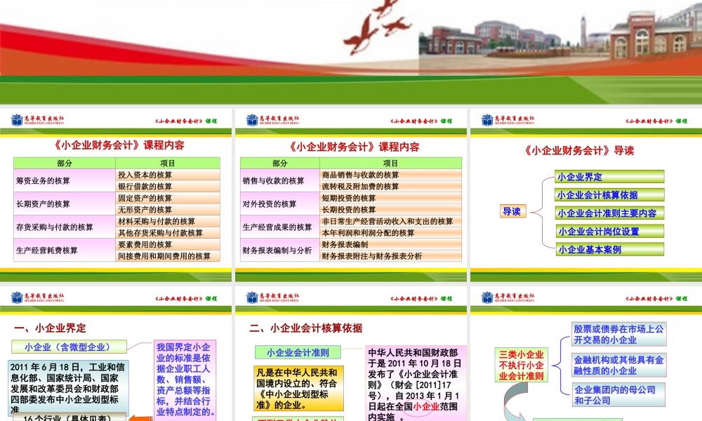 小企业财务会计——导读.ppt