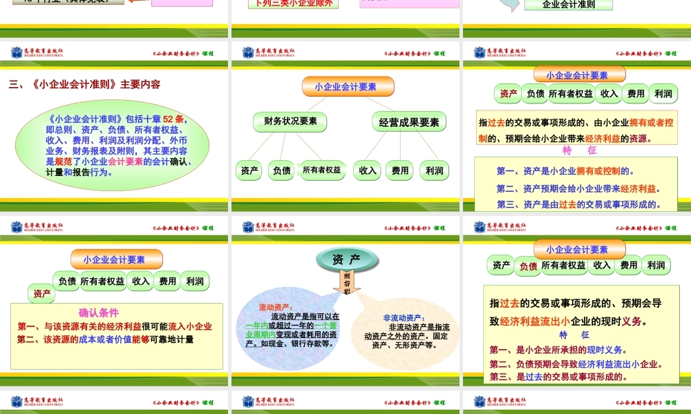 小企业财务会计——导读.ppt
