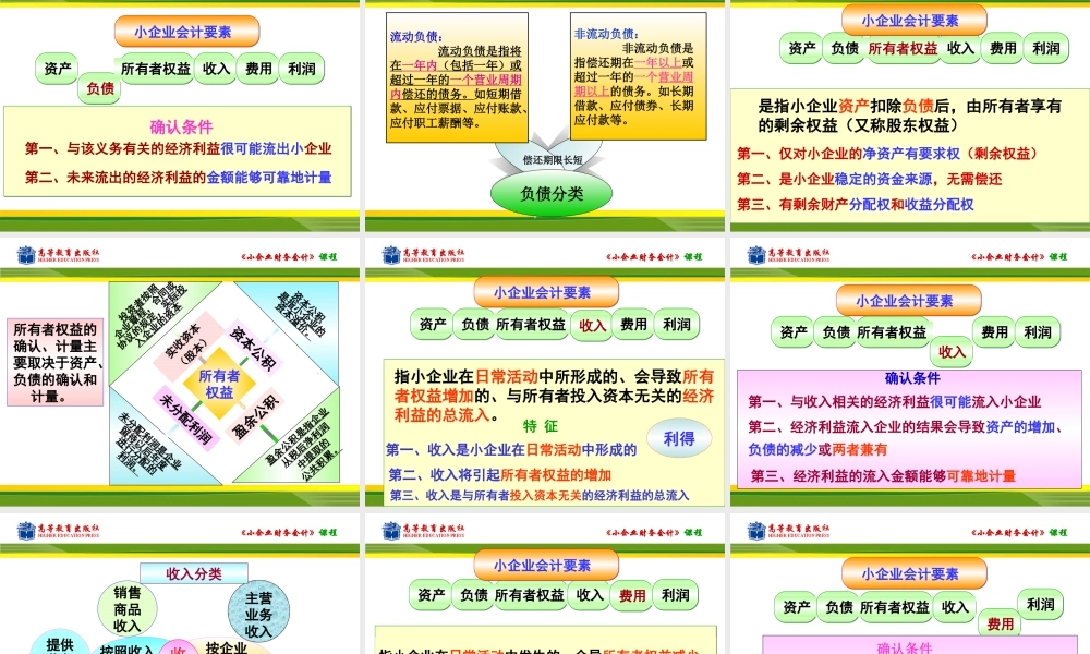 小企业财务会计——导读.ppt