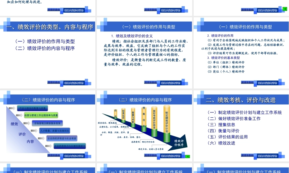演示文稿6-2-1 绩效评价.ppt