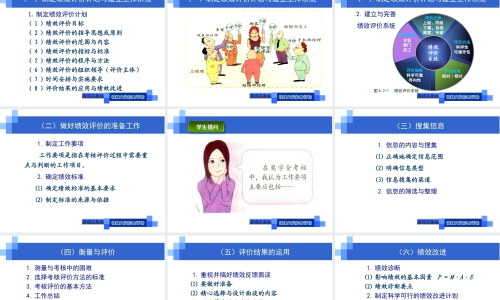 演示文稿6-2-1 绩效评价.ppt