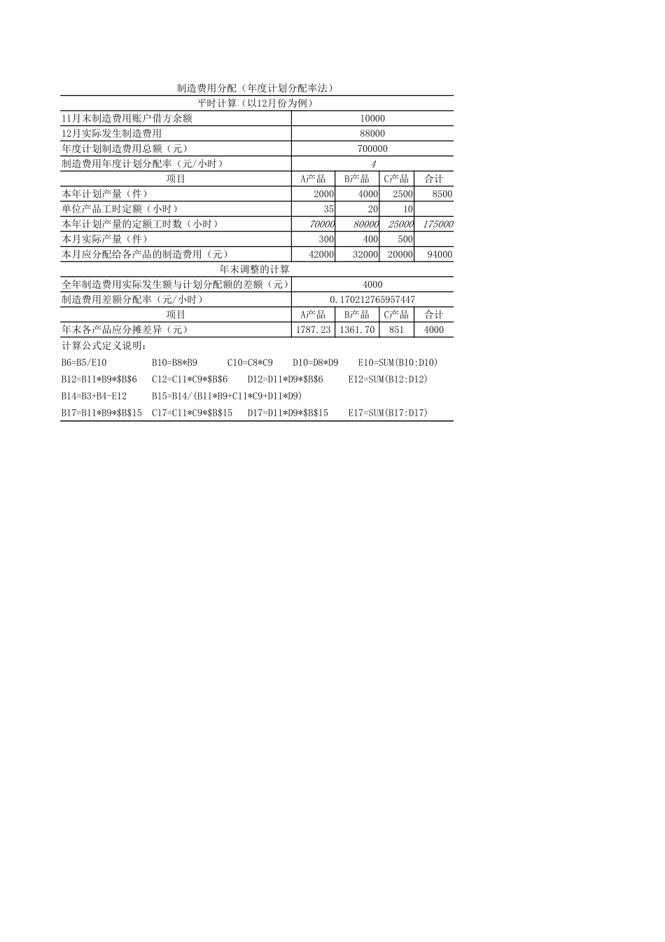 学习任务8-2Excel在制造费用分配中的应用（年度计划分配率法）.xlsx_第1页