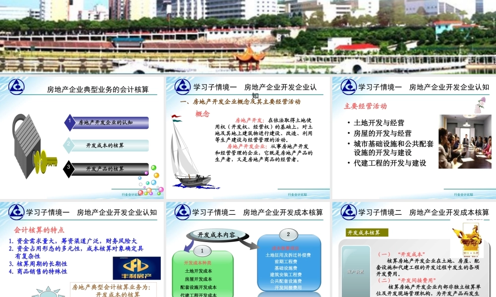 演示文稿 5-1-1 房地产行业.ppt..ppt