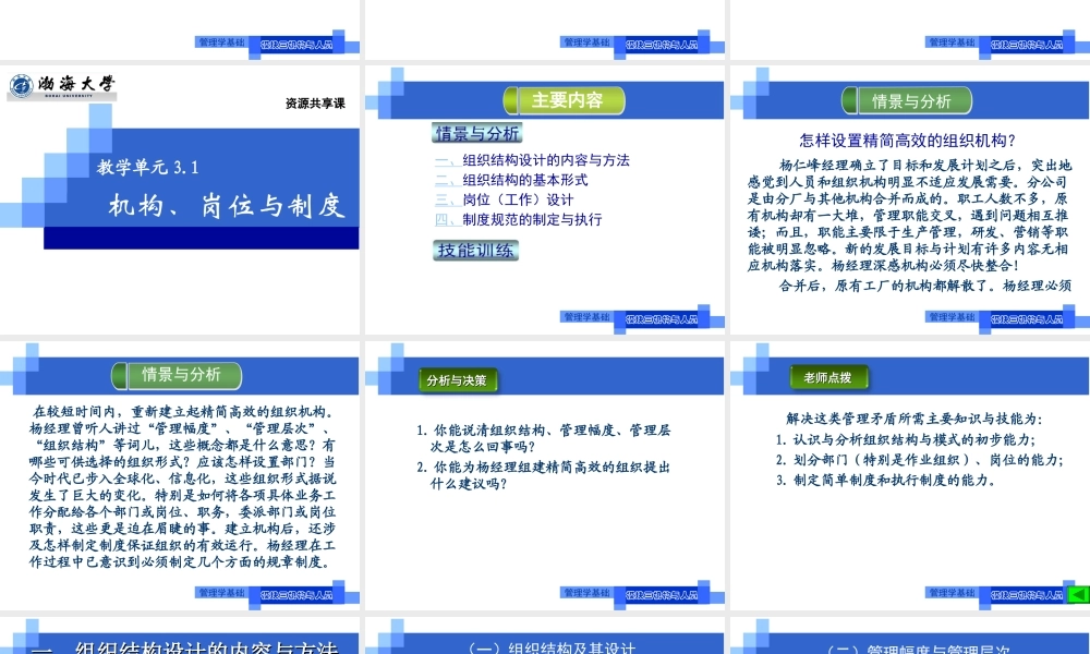 演示文稿3-1-1 机构、岗位与制度.ppt