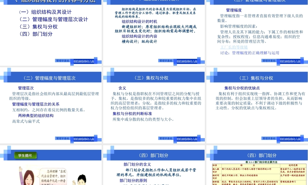 演示文稿3-1-1 机构、岗位与制度.ppt