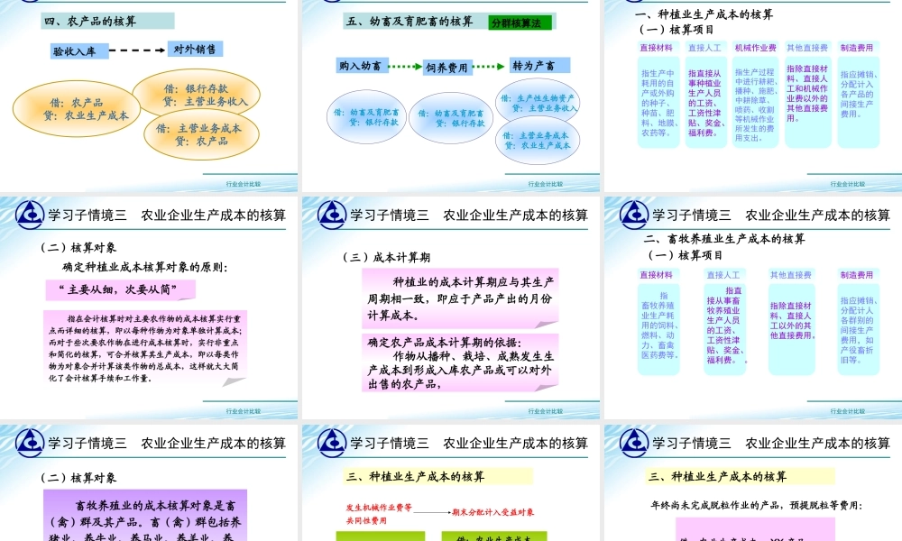 演示文稿 7-1-1 农业企业.ppt..ppt