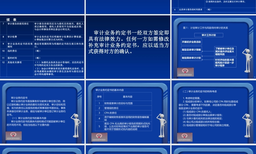 学习子情境2.2与管理层就审计业务约定条款达成一致意见.ppt