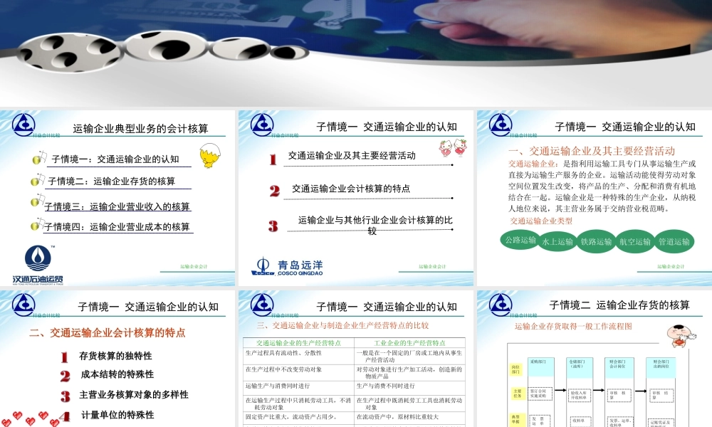 演示文稿 3-1-1 运输行业.ppt..ppt