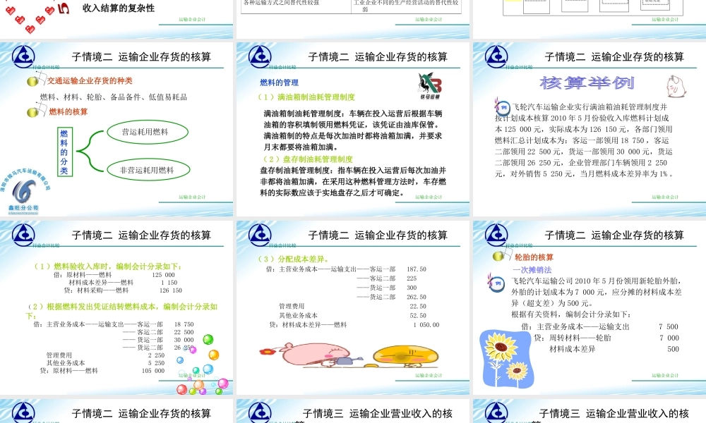 演示文稿 3-1-1 运输行业.ppt..ppt