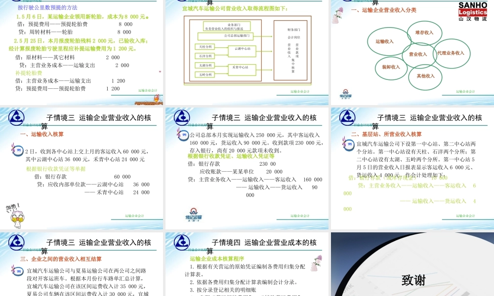 演示文稿 3-1-1 运输行业.ppt..ppt