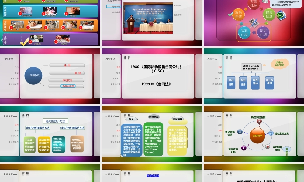 业务善后-争议的处理.ppt