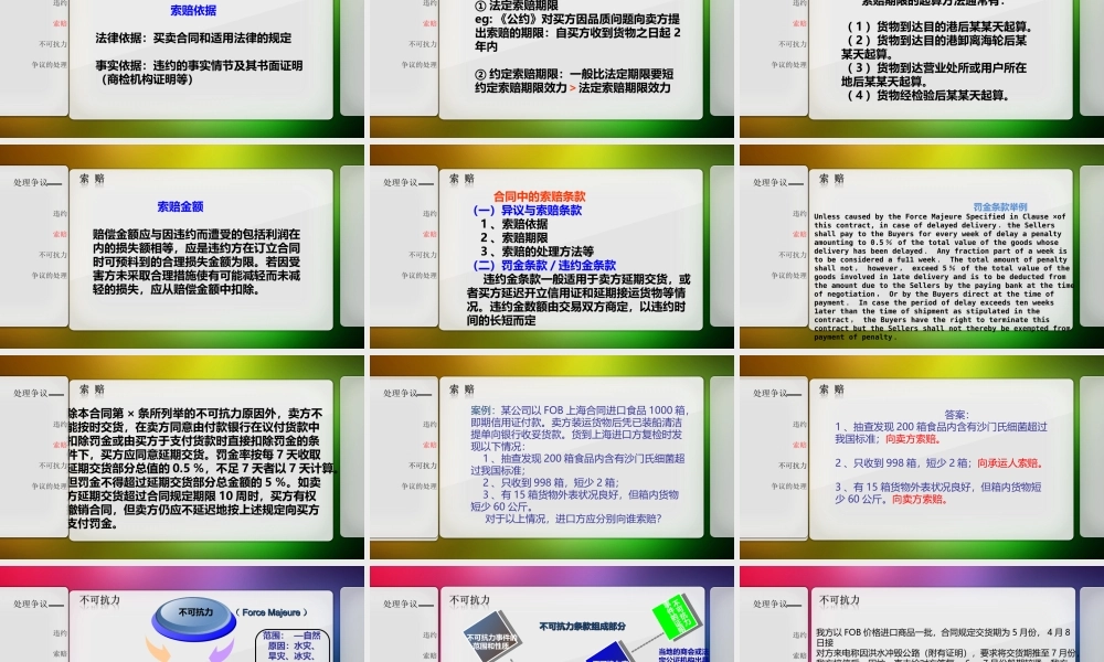 业务善后-争议的处理.ppt