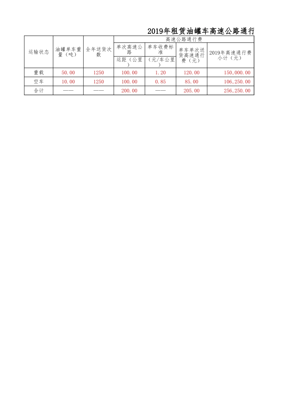 营运表3-16答案.xlsx_第1页