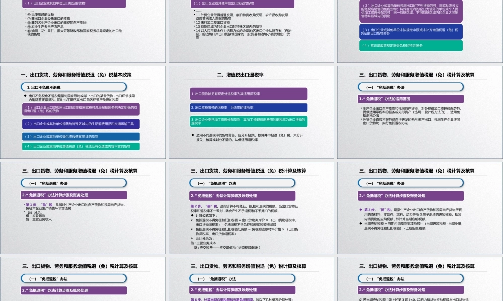 学习任务2.5出口货物、劳务和服务增值税的退（免）税.pptx