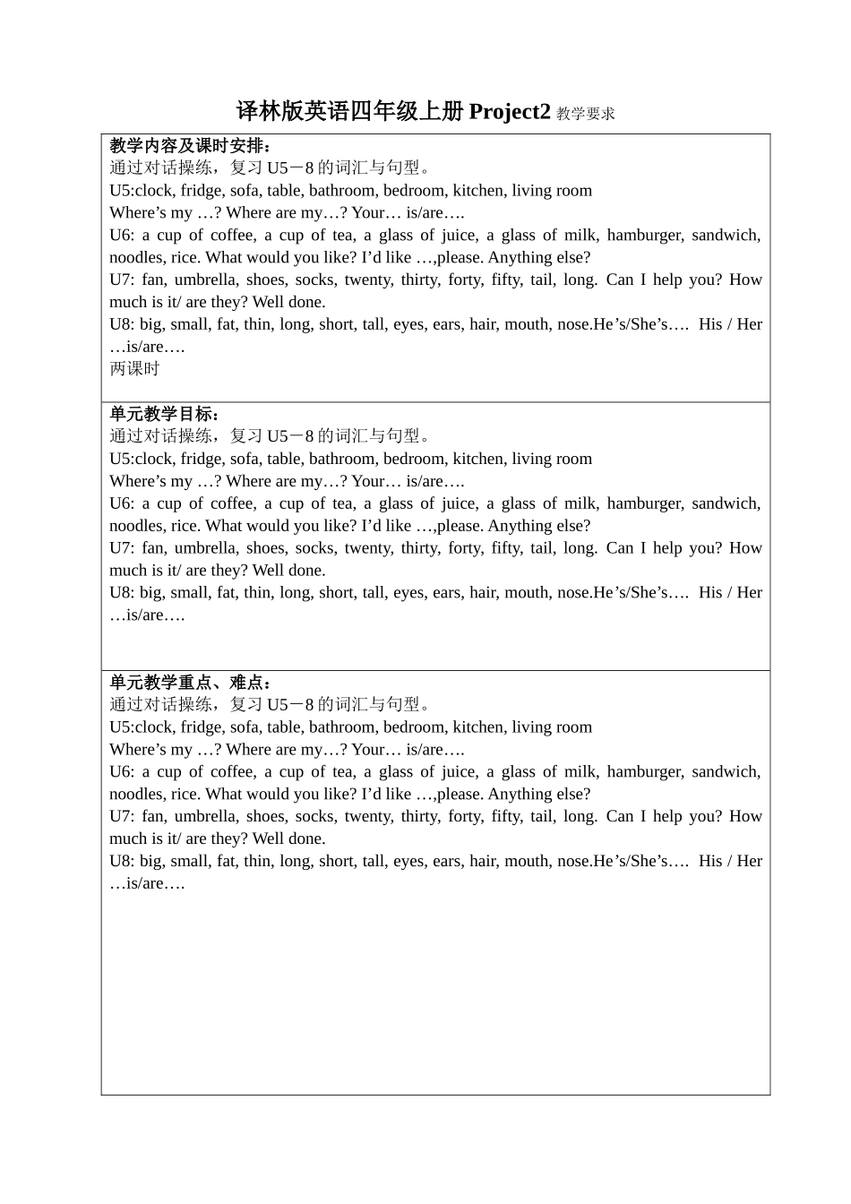 译林版英语四年级上册project2教案.doc_第1页