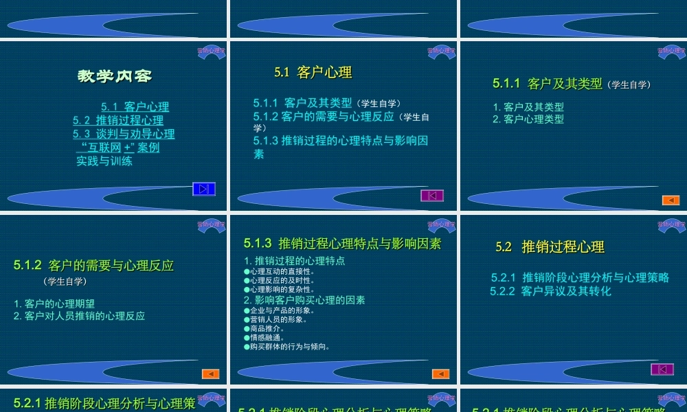 营销心理学05.ppt