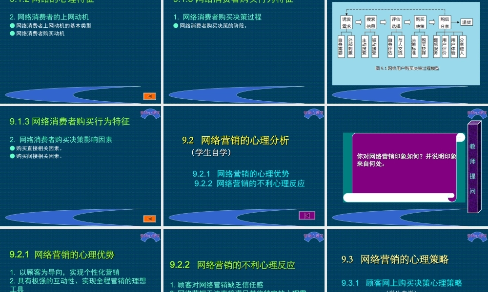 营销心理学09.ppt