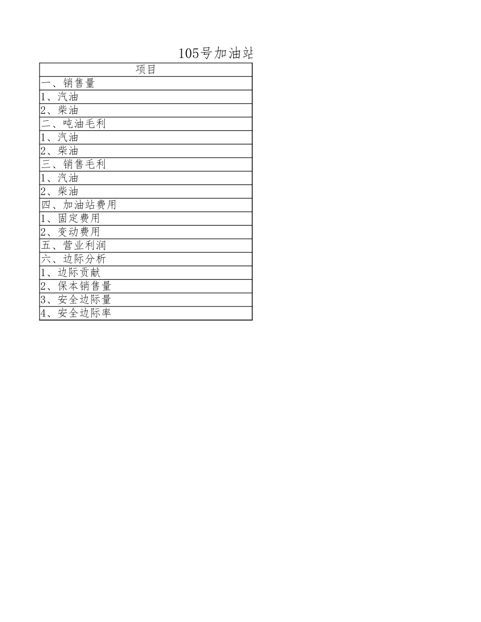 营运表3-25答案.xlsx_第1页