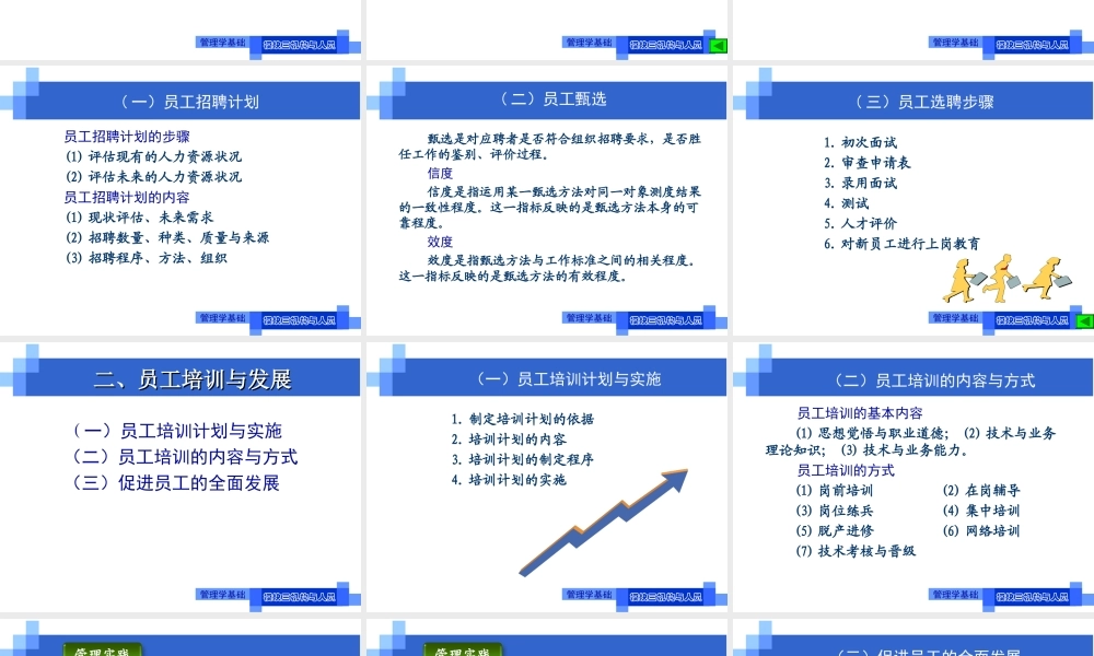 演示文稿3-2-1 选聘培训与考核.ppt