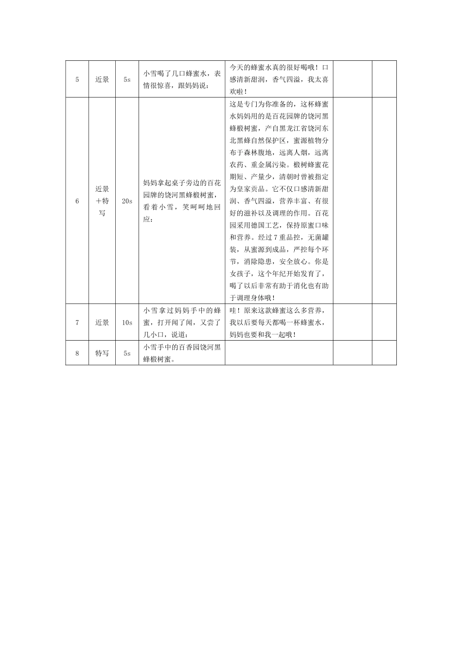 源素材7-1 农产品短视频拍摄与后期制作.docx_第2页