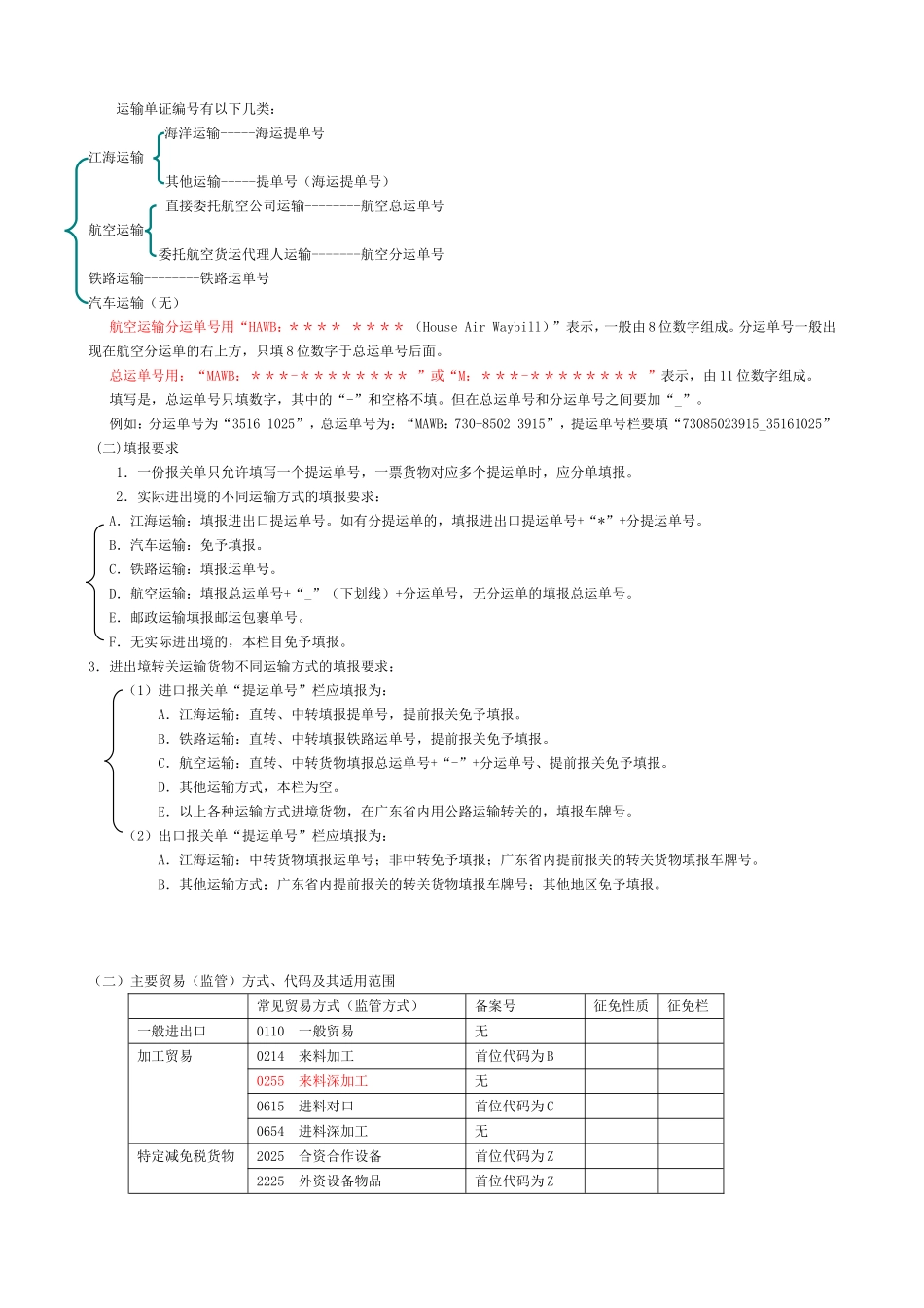 运输单据编号及主要贸易方式代码.doc_第1页