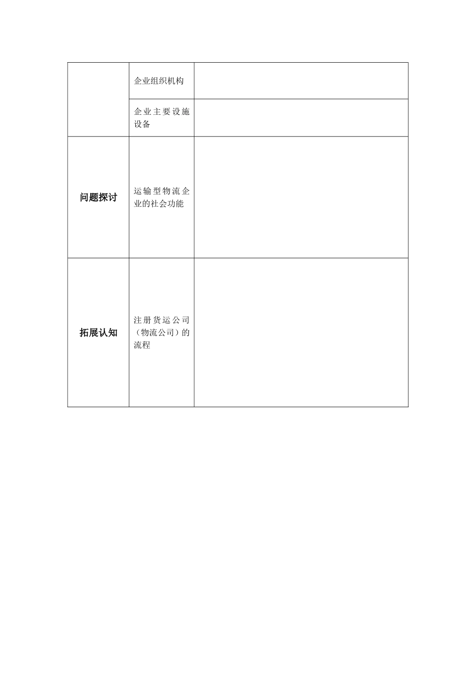 运输管理实务-素材库-第1章-任务工单-货物运输企业调研表.doc_第2页