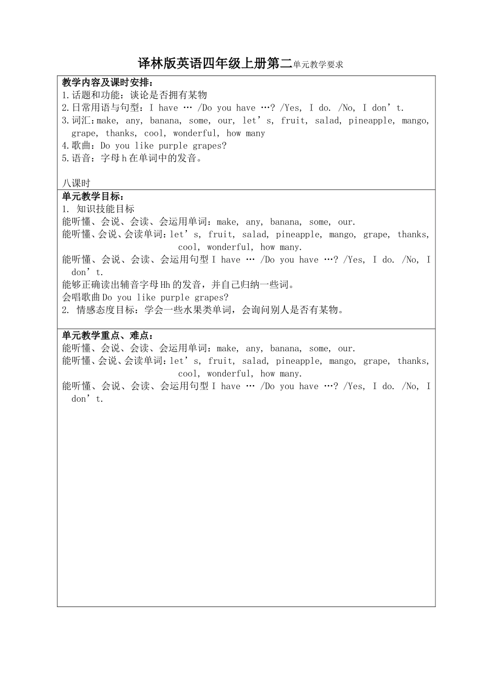 译林版英语四年级上册Unit2.doc_第1页