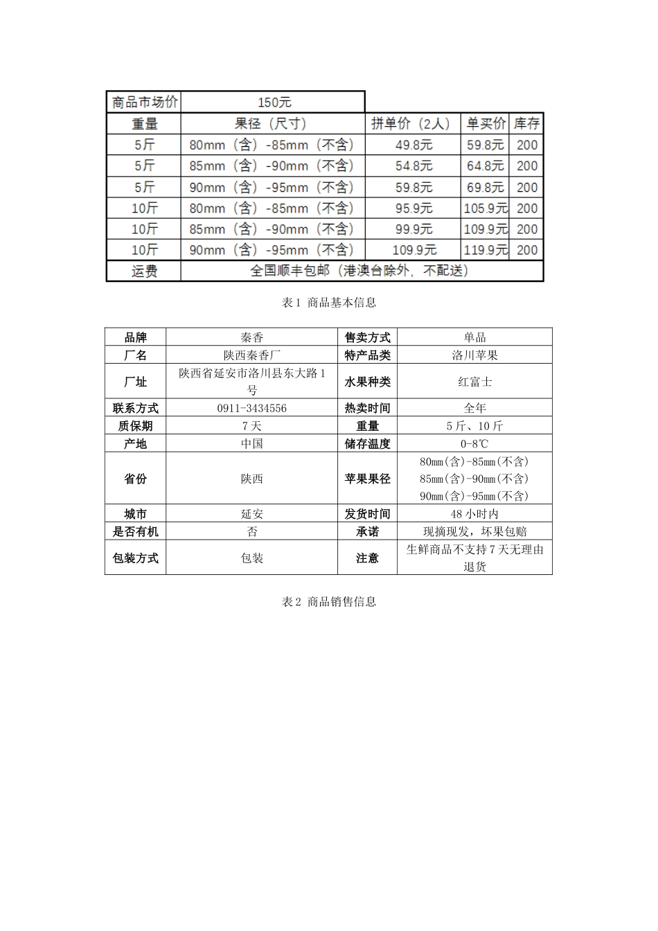 源素材2-2 农产品标题撰写.docx_第1页