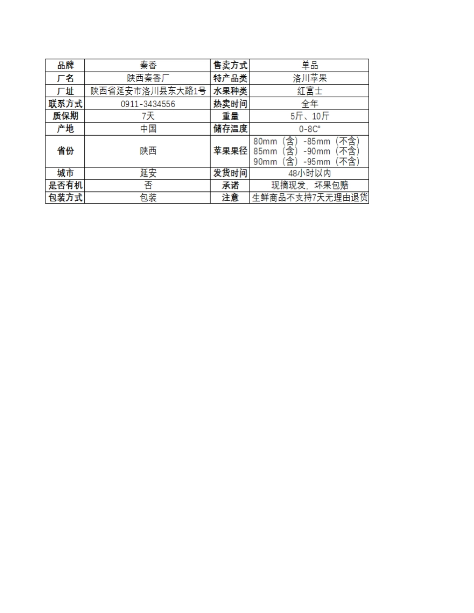 源素材2-4 农产品上架维护.xlsx_第2页