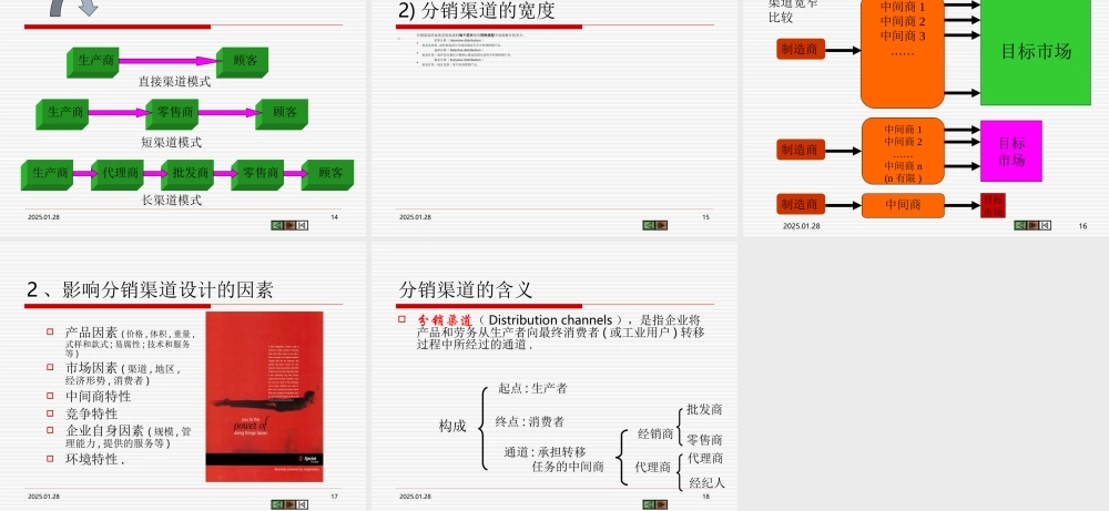 营销组合策略——分销策略.ppt