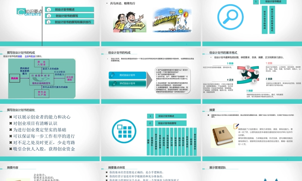 撰写创业计划书.ppt