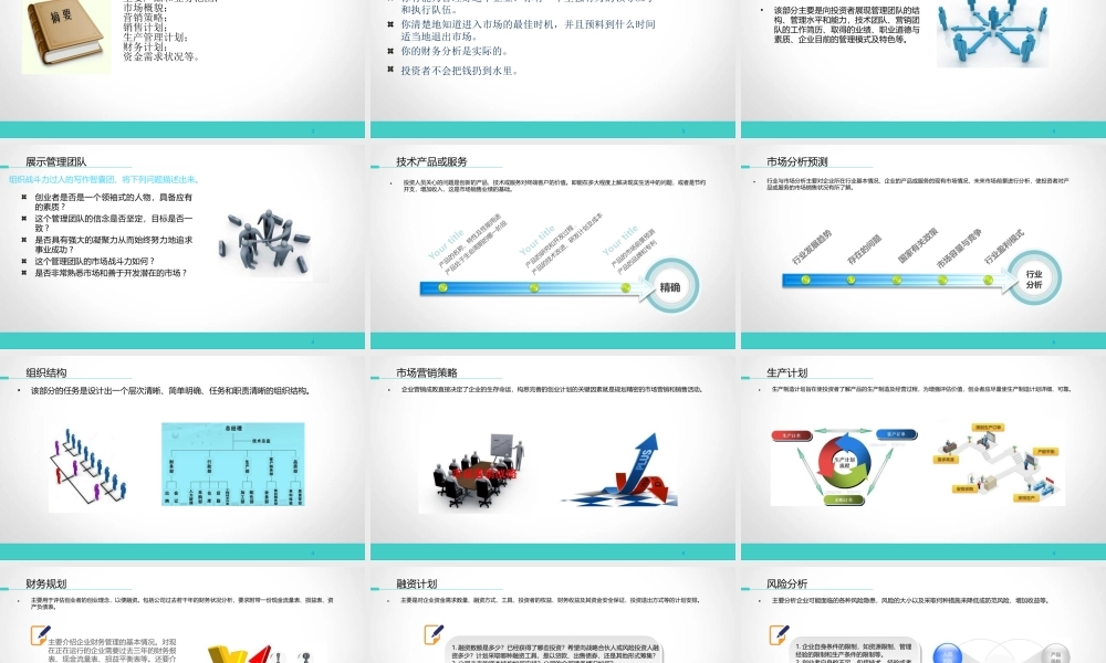 撰写创业计划书.ppt