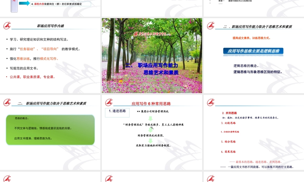 职场应用写作视频公开课PPT.ppt