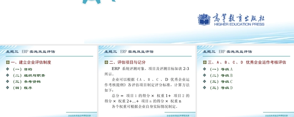 主题三 ERP实施效益评估.ppt